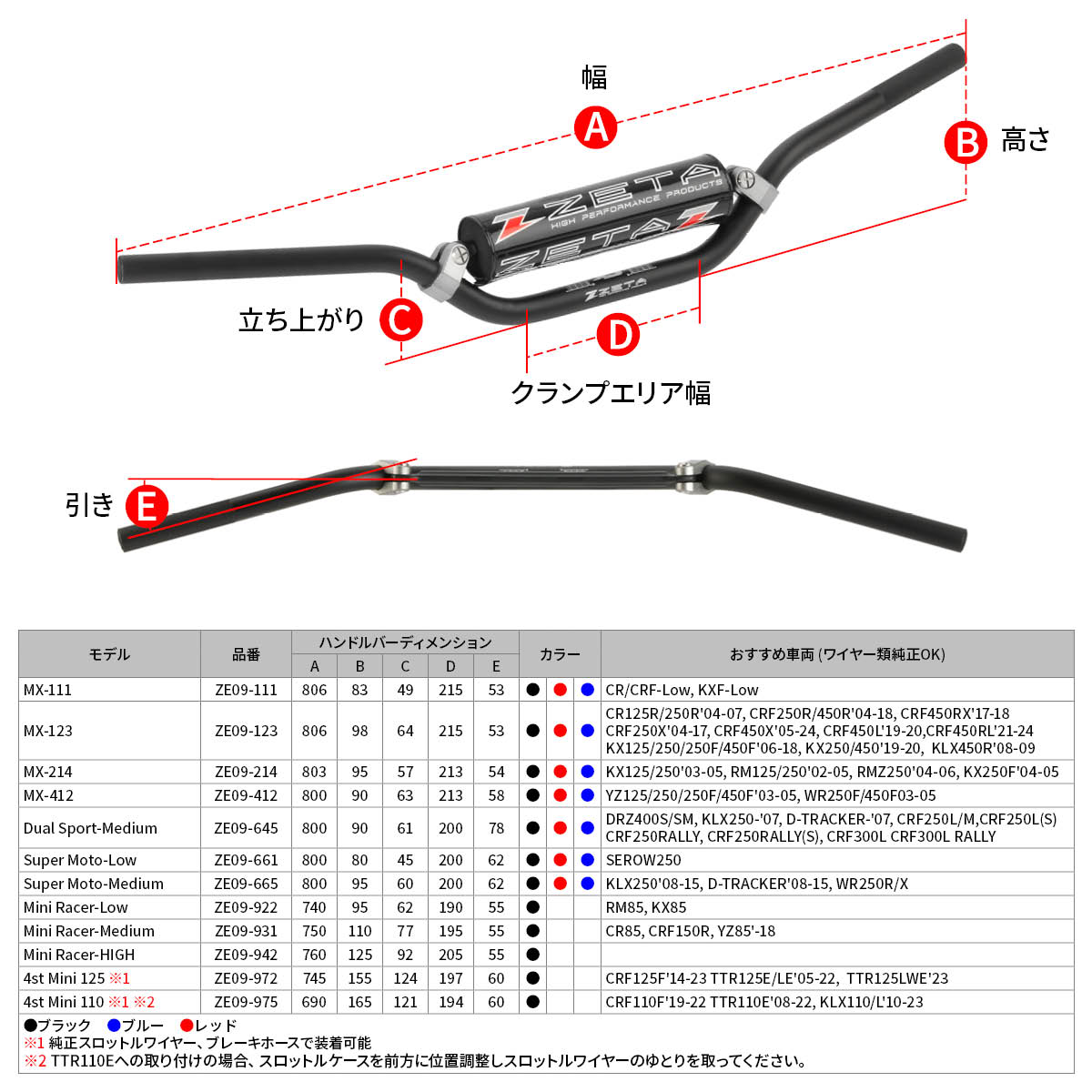 ジータレーシング(ZETA RACING) COMPバーパッド ミニ(220mm) ブラック